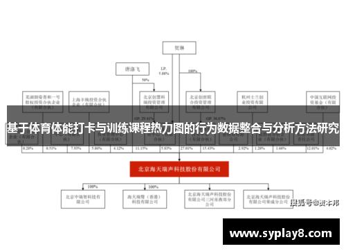 基于体育体能打卡与训练课程热力图的行为数据整合与分析方法研究