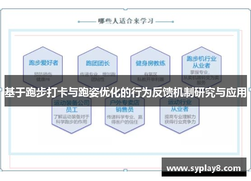 基于跑步打卡与跑姿优化的行为反馈机制研究与应用