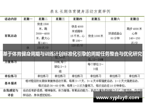 基于体育健身周期与训练计划标准化引擎的周期任务整合与优化研究