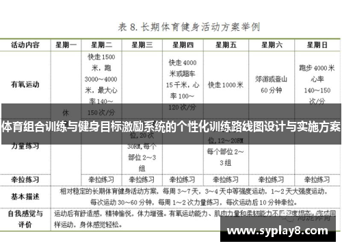 体育组合训练与健身目标激励系统的个性化训练路线图设计与实施方案