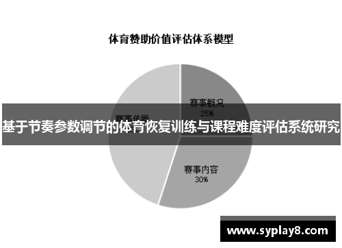 基于节奏参数调节的体育恢复训练与课程难度评估系统研究