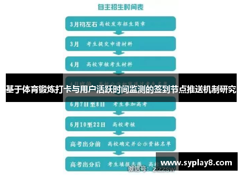 基于体育锻炼打卡与用户活跃时间监测的签到节点推送机制研究
