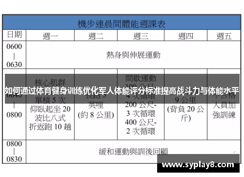 如何通过体育健身训练优化军人体能评分标准提高战斗力与体能水平